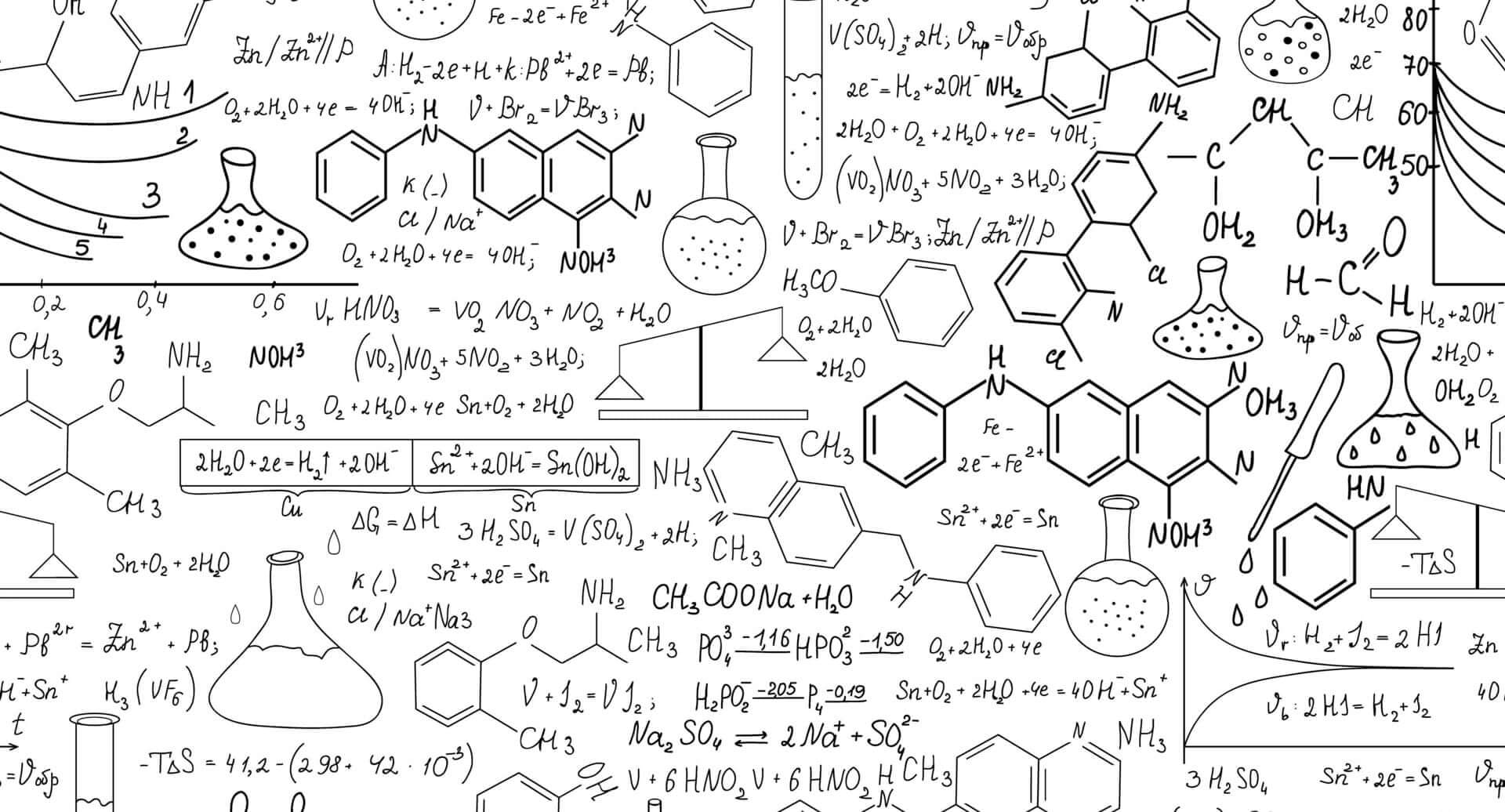 O que mais cai em Química no Enem?